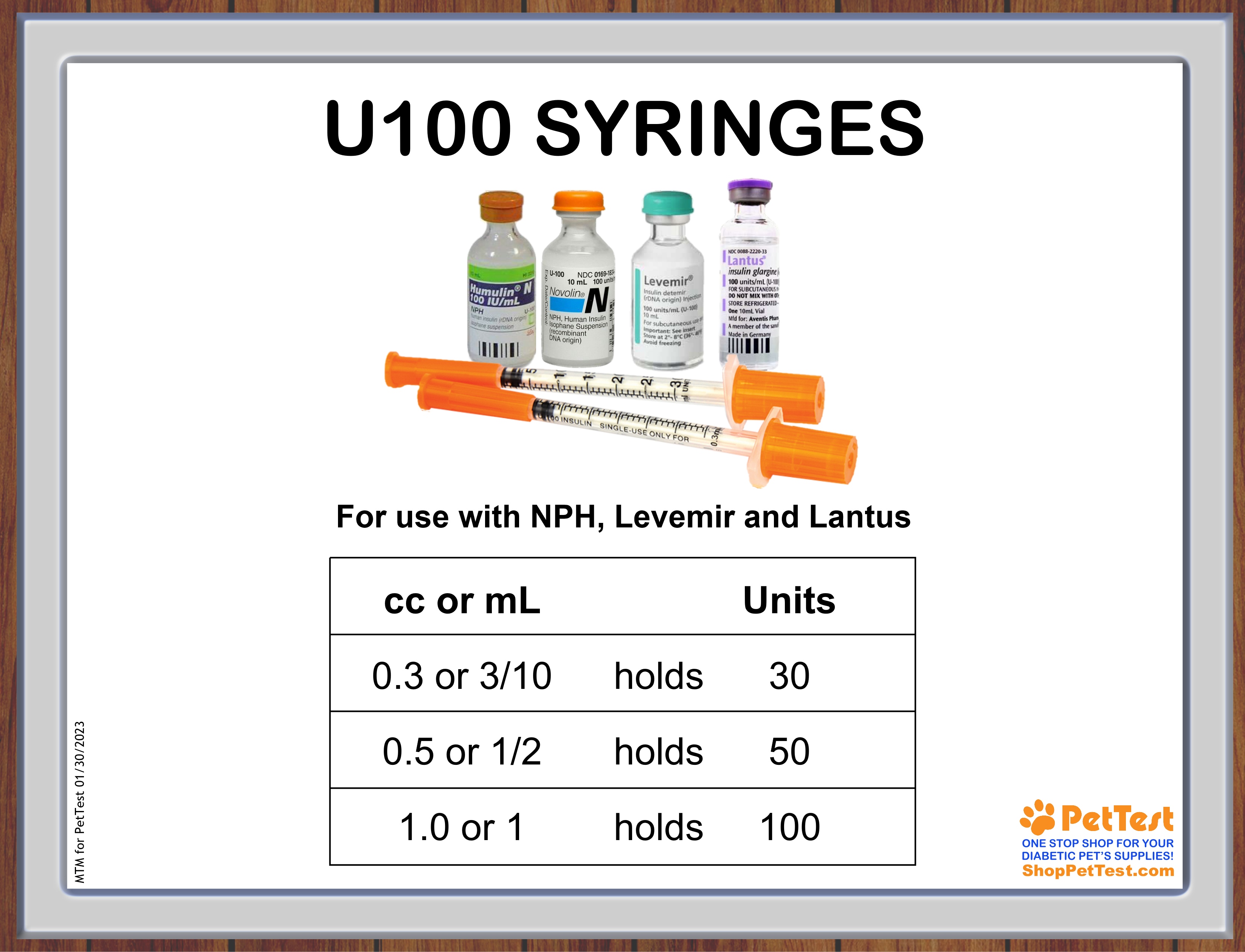 A Thorough Guide to Syringes U100 mtm