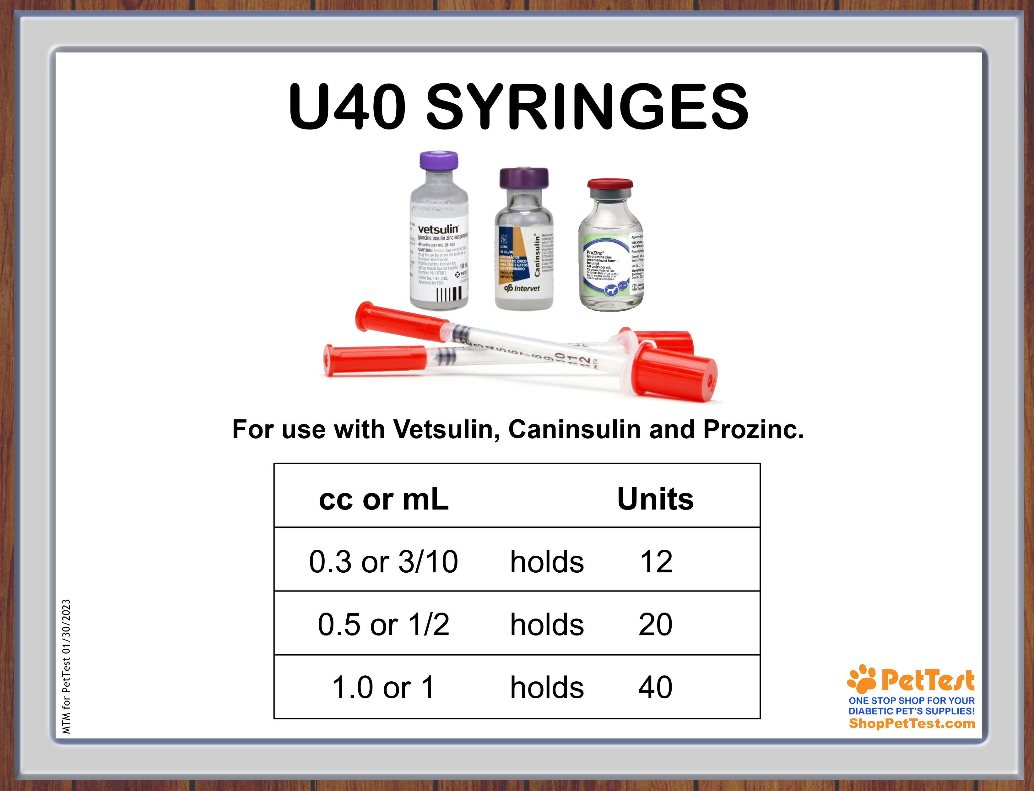 A Thorough Guide to Syringes U40 syringes mtm