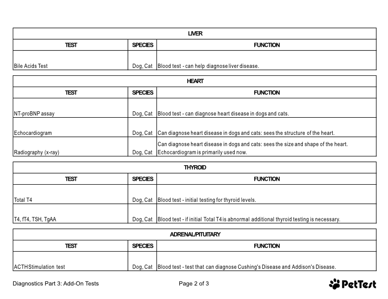 Add-Ons page 2 USA mtm