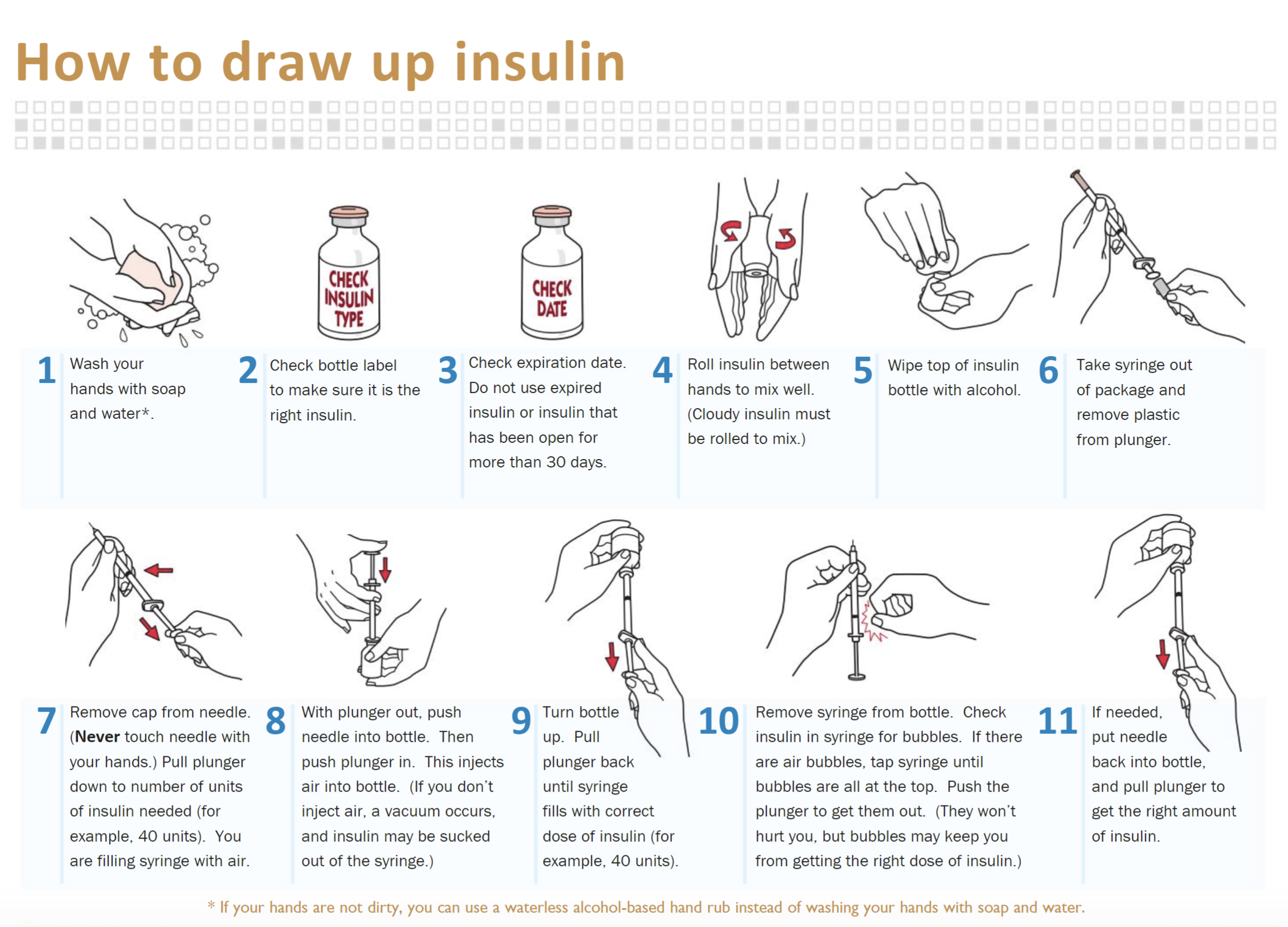 Drawing up insulin
