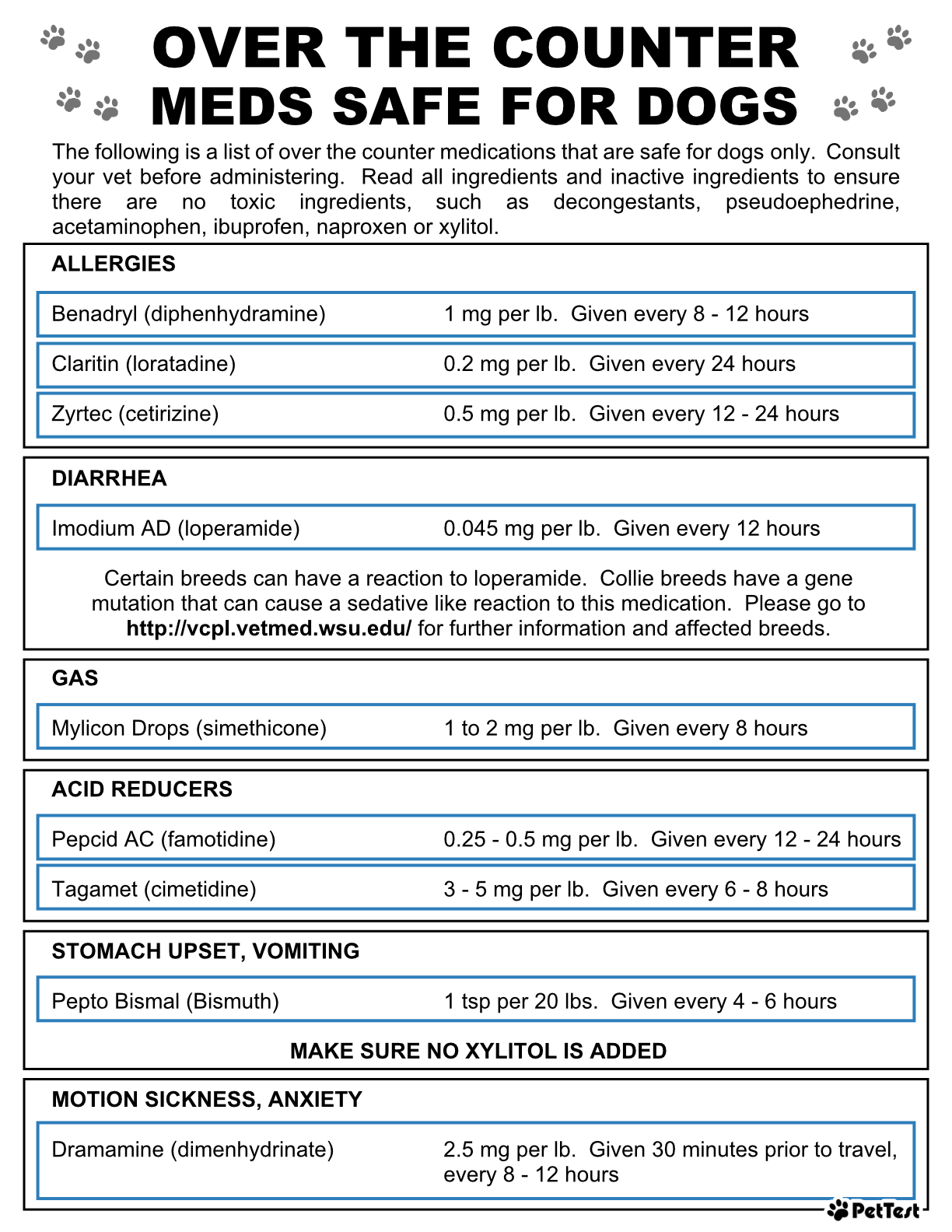 OTC Meds for PT Winter Storm Warning 2026