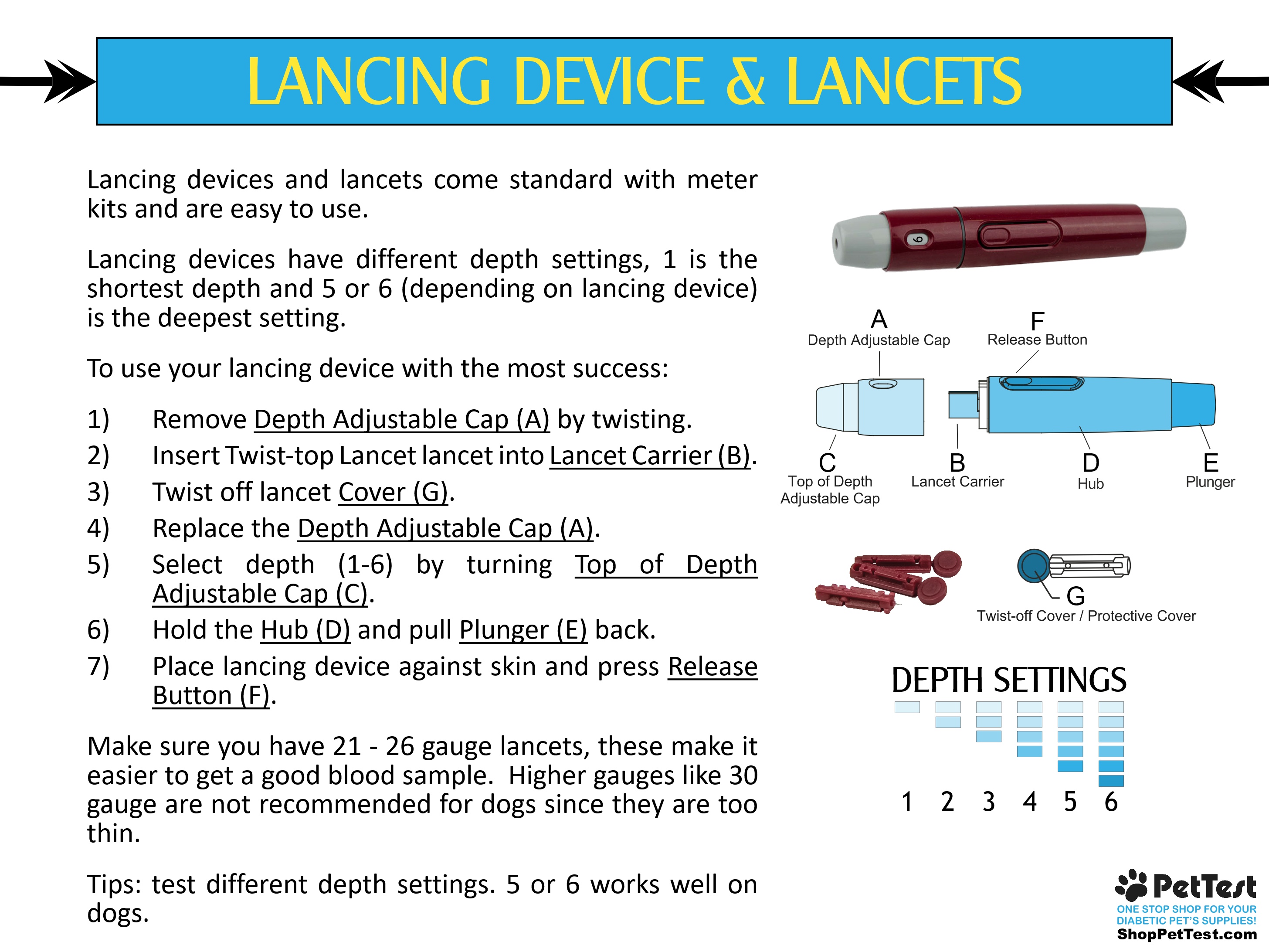 HNF Lancing Device and Lancets for blot mtm