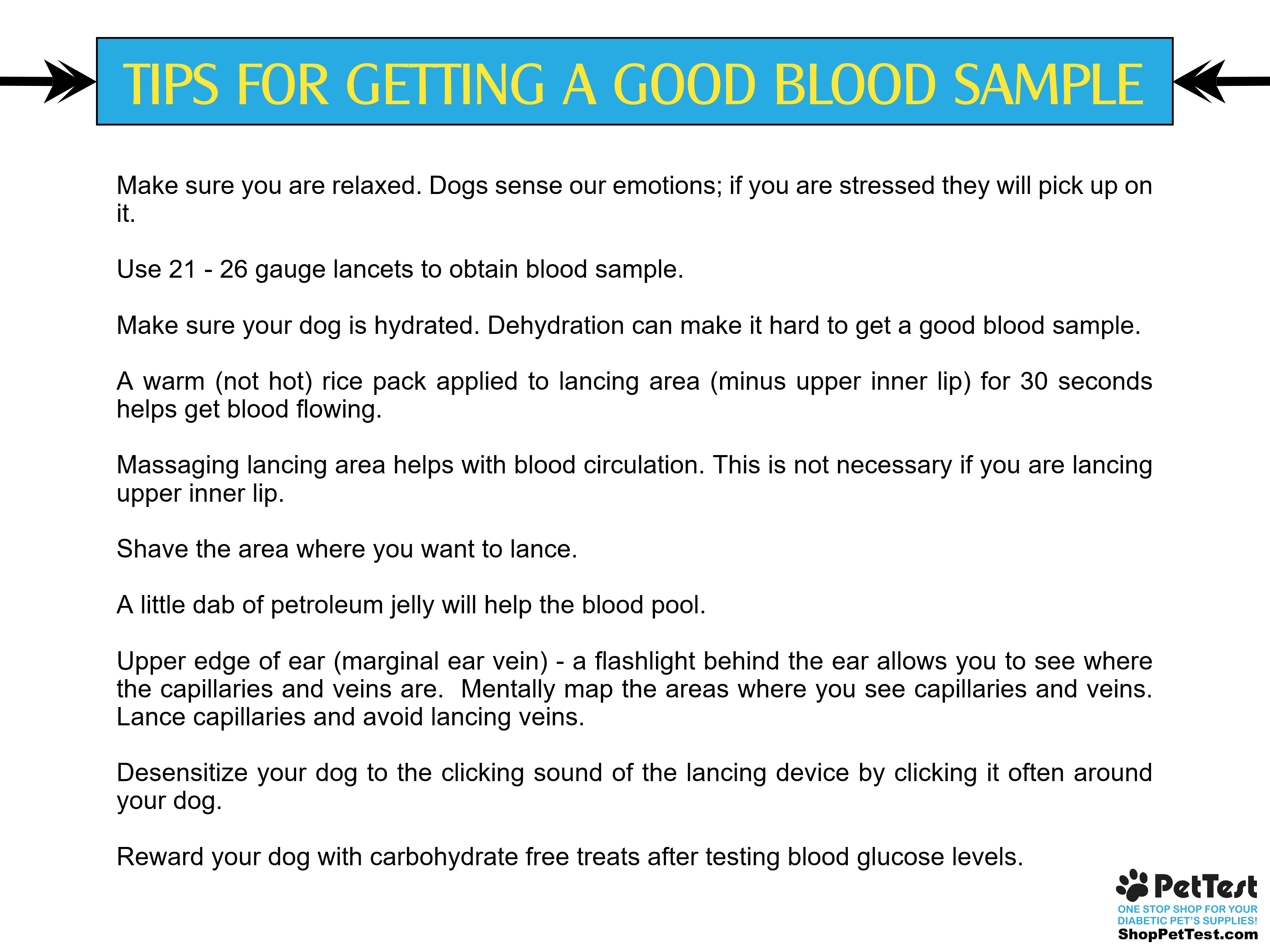 HNF Tips for Blood Sample for blog mtm