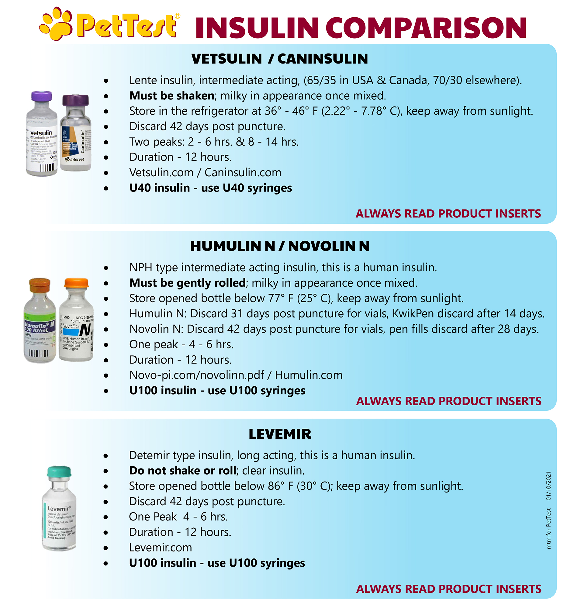 Comparing Insulin Types