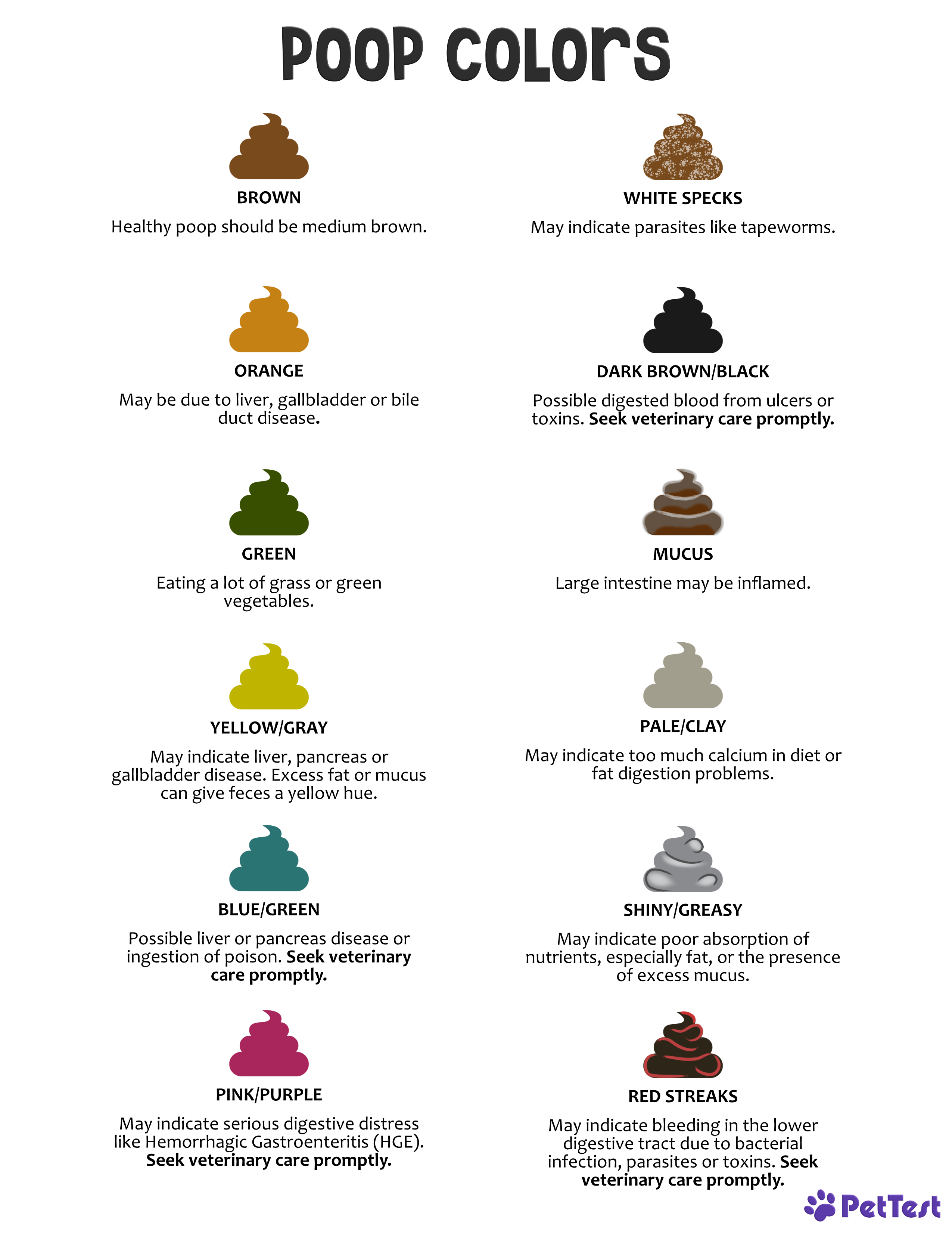Poop Colors for TSOP Blog USA mtm