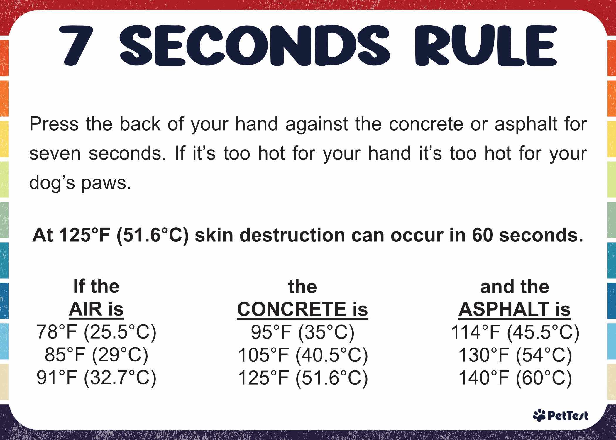 7 seconds rule 2026 usa mtm